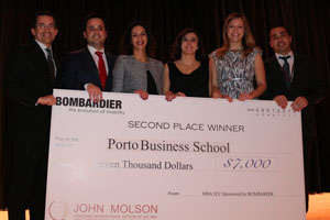 Equipa Porto Business School | John Molson MBA International Case Competition