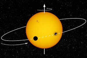 Imagem artística de uma observação fotométrica de exoplaneta a trânsitar a sua estrela-mãe, com trajetória que o leva a ocultar uma mancha da estrela. Crédito: Ricardo Cardoso Reis (IA/UPorto).